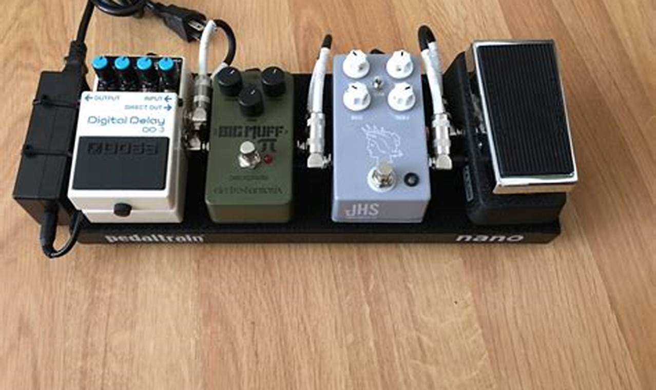 Unveiling the Secrets of Compact Guitar Pedal Boards: Discoveries and Insights for Guitarists - Master the Art of Playing Guitar and Play Like a Pro