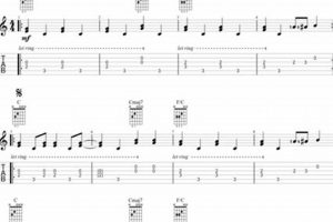 Unlock the Fretboard: Discover Imagine Tabs Guitar for Every Player - Master the Art of Playing Guitar and Play Like a Pro