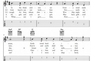 Unveiling the Enchanting "In the Bleak Midwinter" Guitar Tab: A Winter's Tale of Melodious Delights - Master the Art of Playing Guitar and Play Like a Pro