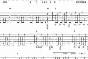 Unlock the Secrets of "In the Mood": A Journey of Musical Discovery for Guitarists - Master the Art of Playing Guitar and Play Like a Pro