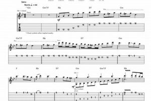 Unveiling the Secrets of "In the Summertime" Guitar Tab: A Journey to Musical Mastery - Master the Art of Playing Guitar and Play Like a Pro