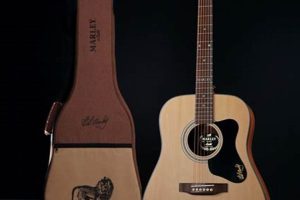 Unlock the Secrets of Bob Marley's Acoustic Guitar: Discoveries and Insights - Master the Art of Playing Guitar and Play Like a Pro