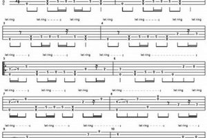 Unlock the Secrets of the Indiana Jones Theme: Your Ultimate Guide to Mastering the Iconic Guitar Tabs - Master the Art of Playing Guitar and Play Like a Pro