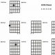 Unveiling the Secrets of the A7(9) Guitar Chord: A Journey to Harmonic Enlightenment - Master the Art of Playing Guitar and Play Like a Pro