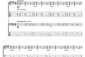 Unveiling the Secrets of Jazz Guitar Christmas Tabs: A Journey of Discovery - Master the Art of Playing Guitar and Play Like a Pro