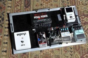 Unveiling the Sonic Secrets: Deftones Guitar Pedals Explored - Master the Art of Playing Guitar and Play Like a Pro