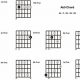 Unveil the Secrets of the ab9 Guitar Chord: Unlocking Harmonic Richness - Master the Art of Playing Guitar and Play Like a Pro