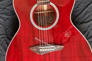 Unveiling the Enchanting World of Cherry Acoustic Guitars: A Journey of Discovery and Insight - Master the Art of Playing Guitar and Play Like a Pro