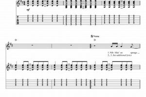 Unveiling the Secrets of Jimmy Buffett Guitar Tabs: Your Journey to Musical Mastery Begins Master the Art of Playing Guitar and Play Like a Pro Unveiling the Secrets of Jimmy Buffett Guitar Tabs: Your Journey to Musical Mastery Begins - Master the Art of Playing Guitar and Play Like a Pro