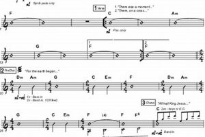 Unlock Divine Melodies: Explore the "All Hail King Jesus" Guitar Chords - Master the Art of Playing Guitar and Play Like a Pro