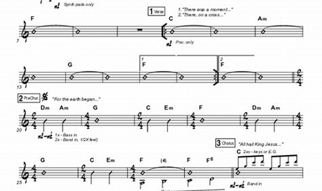 Unlock Divine Melodies: Explore the "All Hail King Jesus" Guitar Chords - Master the Art of Playing Guitar and Play Like a Pro