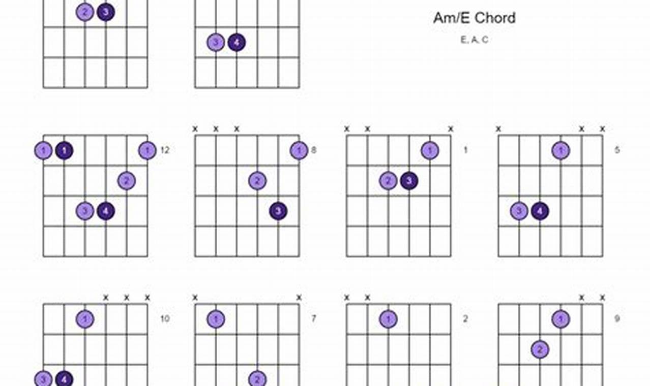 Unveiling the Secrets of the Am E Chord: A Journey of Discovery for Guitarists - Master the Art of Playing Guitar and Play Like a Pro