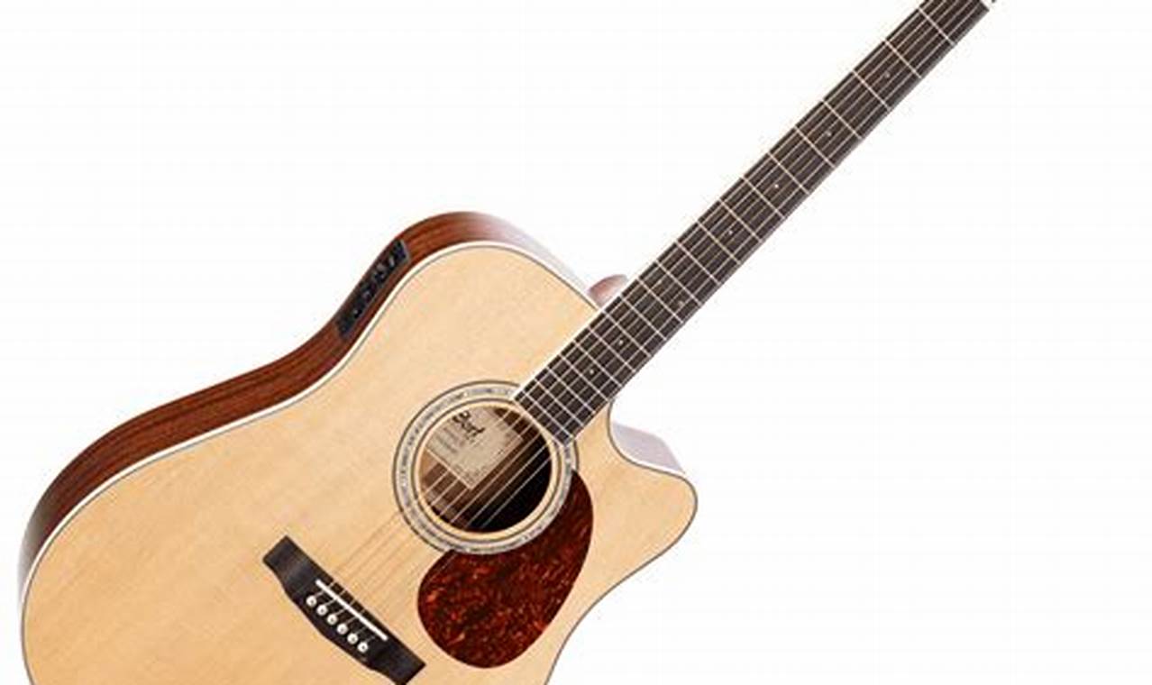 Unveiling the Secrets of Cort Electro Acoustic Guitars: A Sonic Odyssey - Master the Art of Playing Guitar and Play Like a Pro