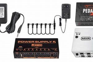 Unveiling the Power Secrets of Guitar Pedals: Inside Power Requirements and Beyond - Master the Art of Playing Guitar and Play Like a Pro