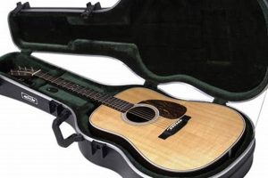 Unlock the Secrets: Discover the Ultimate Dreadnought Acoustic Guitar Case - Master the Art of Playing Guitar and Play Like a Pro