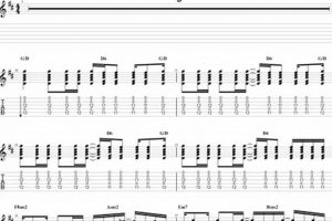 Unveil the Secrets of "Last Goodbye" Guitar Tab: A Journey to Musical Mastery Master the Art of Playing Guitar and Play Like a Pro Unveil the Secrets of "Last Goodbye" Guitar Tab: A Journey to Musical Mastery - Master the Art of Playing Guitar and Play Like a Pro