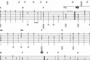 Unlock the Magic of Acoustic Guitar with Effortless Tab Discoveries - Master the Art of Playing Guitar and Play Like a Pro