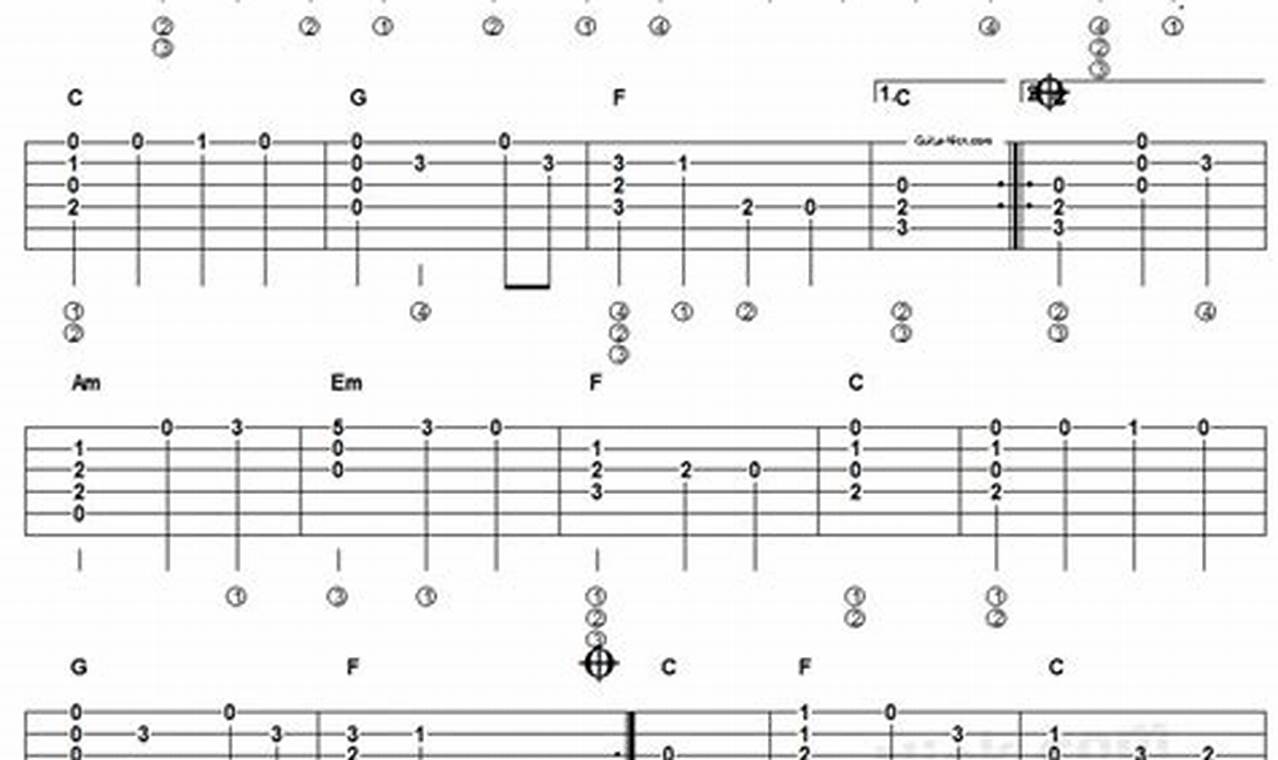 Unlock the Magic of Acoustic Guitar with Effortless Tab Discoveries - Master the Art of Playing Guitar and Play Like a Pro