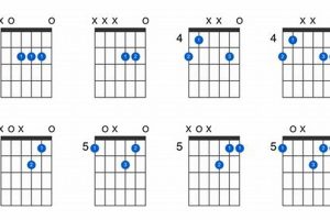 Unleash the Power of the Amaj Guitar Chord: A Journey of Discovery Master the Art of Playing Guitar and Play Like a Pro Unleash the Power of the Amaj Guitar Chord: A Journey of Discovery - Master the Art of Playing Guitar and Play Like a Pro