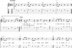 Unearth the Secrets: Master "First Date Guitar Tab" for an Unforgettable Night - Master the Art of Playing Guitar and Play Like a Pro