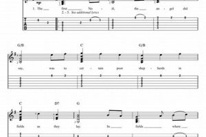 Unlock the Magic of "First Noel" with our Insightful Guitar Tabs Guide - Master the Art of Playing Guitar and Play Like a Pro