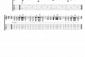 Unveiling the Secrets of the "Florida Whistle" Guitar Tab: A Journey of Discovery and Mastery - Master the Art of Playing Guitar and Play Like a Pro