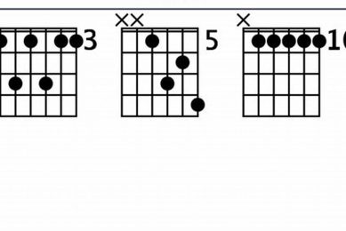 Unveiling the Secrets of Guitar Chord G11: A Journey of Discovery - Master the Art of Playing Guitar and Play Like a Pro