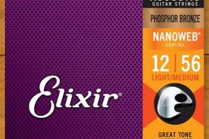 Unveil the Secrets of 12 56 Guitar Strings: A Journey of Discovery - Master the Art of Playing Guitar and Play Like a Pro