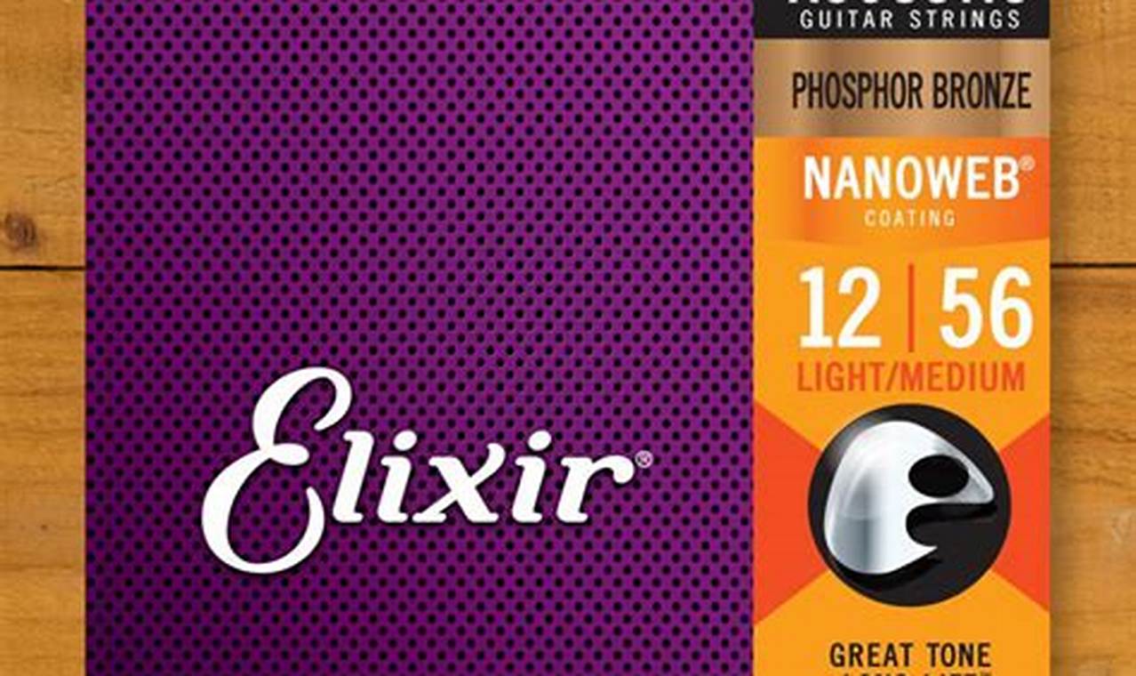 Unveil the Secrets of 12 56 Guitar Strings: A Journey of Discovery