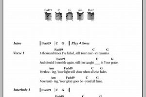 Unveiling the Secrets of "From the Inside Out Guitar Tab": A Journey of Discovery - Master the Art of Playing Guitar and Play Like a Pro