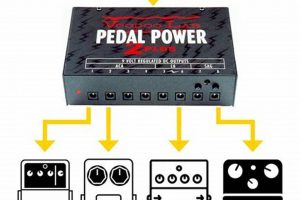 Uncover the Secrets: The Ultimate Guide to Cheap Guitar Pedal Power Supplies - Master the Art of Playing Guitar and Play Like a Pro