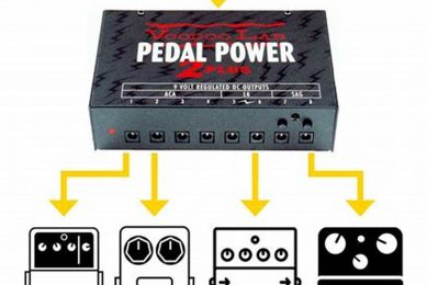 Uncover the Secrets: The Ultimate Guide to Cheap Guitar Pedal Power Supplies - Master the Art of Playing Guitar and Play Like a Pro