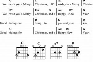 Unveiling the Enchanting World of Guitar Chords Christmas Songs: A Journey of Discovery and Delight Master the Art of Playing Guitar and Play Like a Pro Unveiling the Enchanting World of Guitar Chords Christmas Songs: A Journey of Discovery and Delight - Master the Art of Playing Guitar and Play Like a Pro