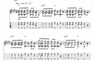 Unveiling the Secrets of "Good King Wenceslas": A Journey through its Guitar Tab Master the Art of Playing Guitar and Play Like a Pro Unveiling the Secrets of "Good King Wenceslas": A Journey through its Guitar Tab - Master the Art of Playing Guitar and Play Like a Pro