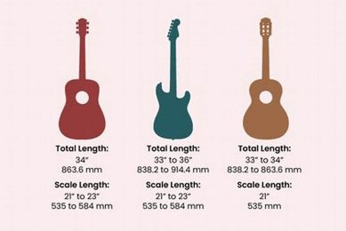 Unleash Your Musical Potential: Discover the World of 1/2 Size Electric Guitars - Master the Art of Playing Guitar and Play Like a Pro