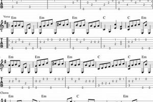 Unlock the Secrets of "Eleanor Rigby" with Our Guitar Tab Guide Master the Art of Playing Guitar and Play Like a Pro Unlock the Secrets of "Eleanor Rigby" with Our Guitar Tab Guide - Master the Art of Playing Guitar and Play Like a Pro