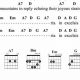 Unlock the Secrets of "Angels We Have Heard on High" Guitar Chords: A Revelation for Your Playing - Master the Art of Playing Guitar and Play Like a Pro