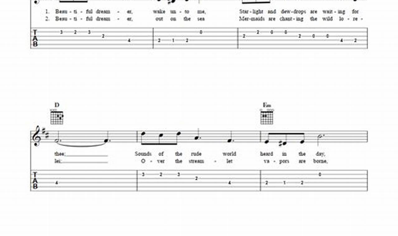 Unveiling the Secrets of Beautiful Dreamer Guitar Chords: A Journey of Discovery - Master the Art of Playing Guitar and Play Like a Pro