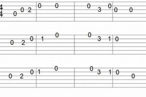 Unlock the Secrets of Easy Tablature for Acoustic Guitar Master the Art of Playing Guitar and Play Like a Pro Unlock the Secrets of Easy Tablature for Acoustic Guitar - Master the Art of Playing Guitar and Play Like a Pro