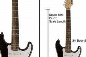 Unveiling the Secrets of Electric Guitar Length: A Journey to Amplified Discovery Master the Art of Playing Guitar and Play Like a Pro Unveiling the Secrets of Electric Guitar Length: A Journey to Amplified Discovery - Master the Art of Playing Guitar and Play Like a Pro