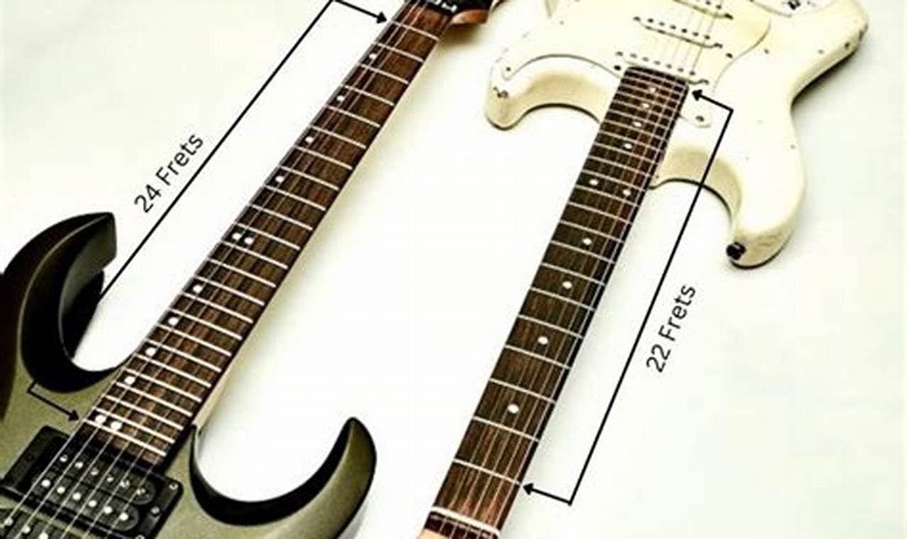 Unveiling the Fretboard Secrets: Discovering the Optimal Frets for Your Electric Guitar - Master the Art of Playing Guitar and Play Like a Pro
