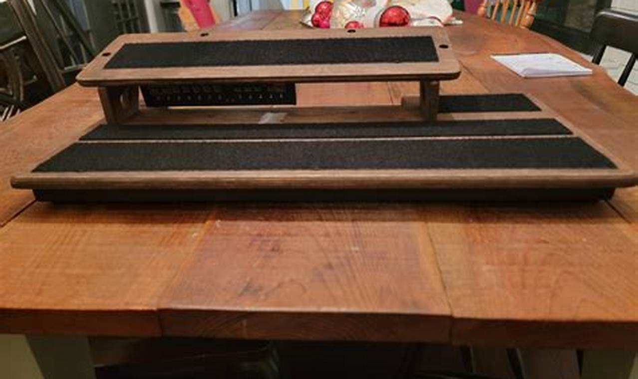 Unleash Your Guitar Prowess: The Ultimate Guide to Guitar Pedal Board Kits - Master the Art of Playing Guitar and Play Like a Pro