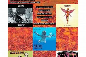 Nirvana Guitar Tab Book: Unlocking the Secrets of Grunge Legends - Master the Art of Playing Guitar and Play Like a Pro