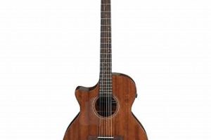 Unveiling the Excellence of Ibanez Left-Handed Acoustic Guitars - Master the Art of Playing Guitar and Play Like a Pro