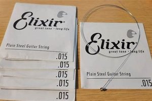 Unveiling the Secrets of Elixir Single Guitar Strings: A Journey of Sound and Durability - Master the Art of Playing Guitar and Play Like a Pro