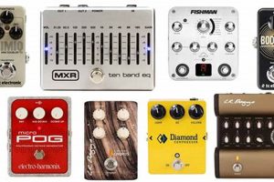 Unlock the Sonic Potential of Your Acoustic Guitar: Discover the Magic of Effects Pedals - Master the Art of Playing Guitar and Play Like a Pro
