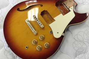 Unveiling the Masters of Electric: Explore the Sonic Realm of JBP Guitars - Master the Art of Playing Guitar and Play Like a Pro