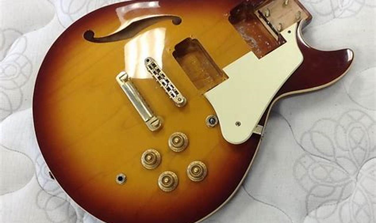 Unveiling the Masters of Electric: Explore the Sonic Realm of JBP Guitars - Master the Art of Playing Guitar and Play Like a Pro