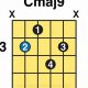 Unveil the Secrets of the C Major 9th Guitar Chord: A Chord Odyssey - Master the Art of Playing Guitar and Play Like a Pro