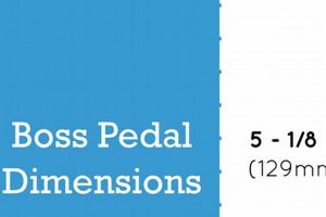 Unlock the Secrets of Guitar Pedal Dimensions for an Optimized Playing Experience - Master the Art of Playing Guitar and Play Like a Pro